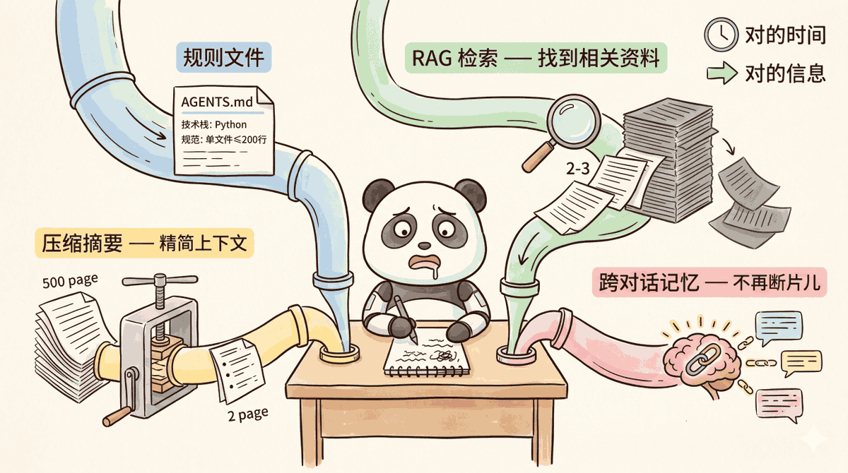 飞书文档 - 图片