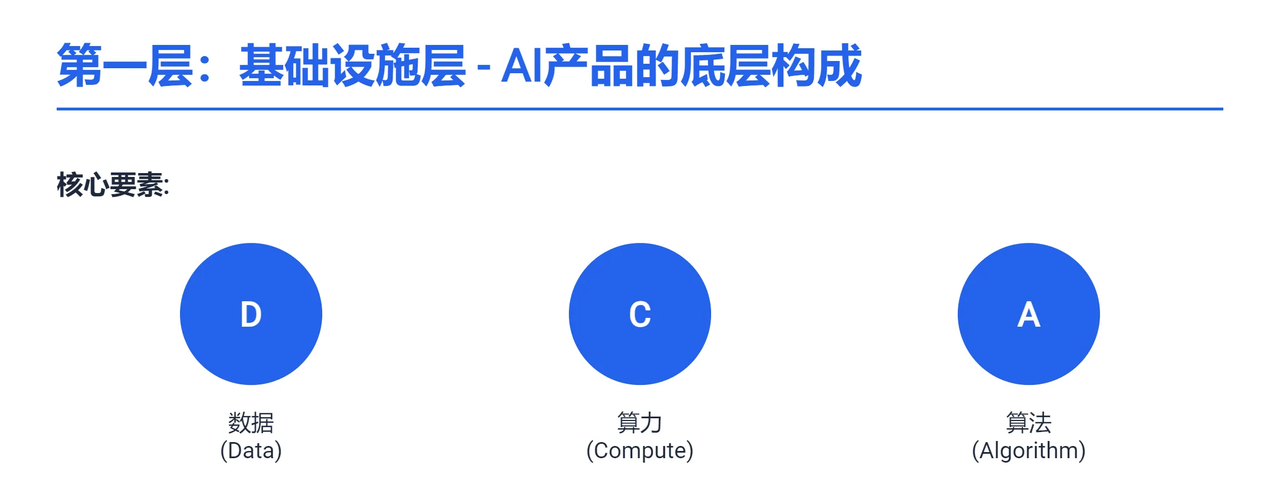 飞书文档 - 图片