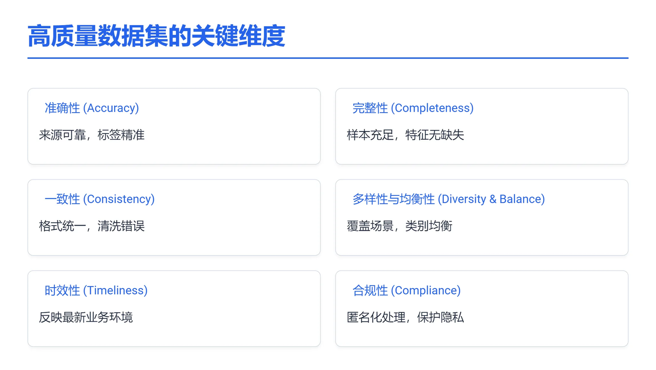 飞书文档 - 图片