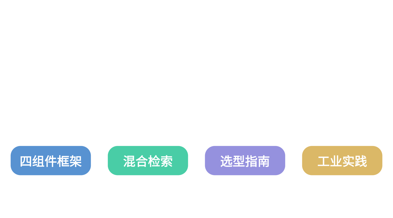 飞书文档 - 图片