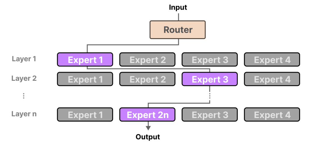 飞书文档 - 图片