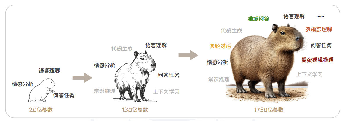 飞书文档 - 图片