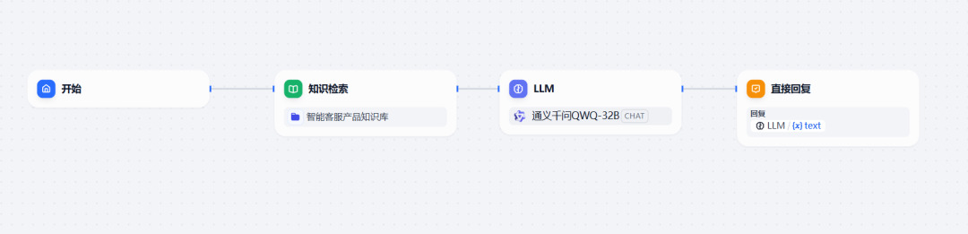 飞书文档 - 图片