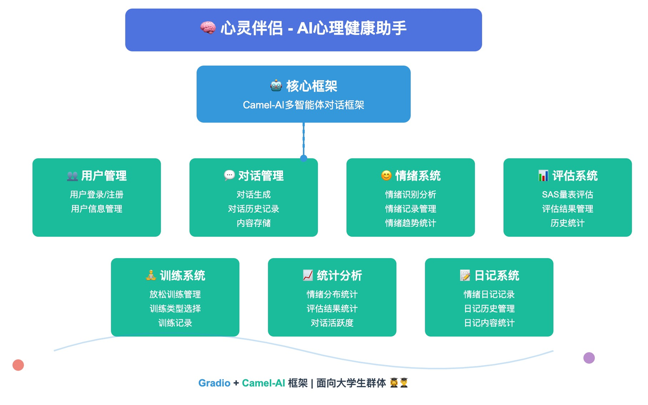 飞书文档 - 图片