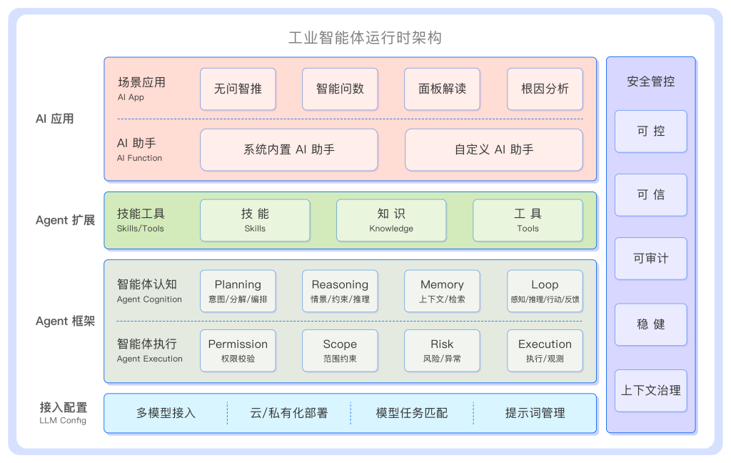 飞书文档 - 图片