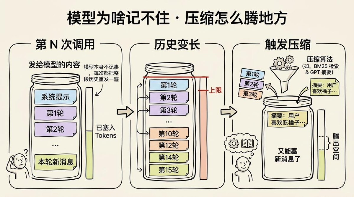 飞书文档 - 图片