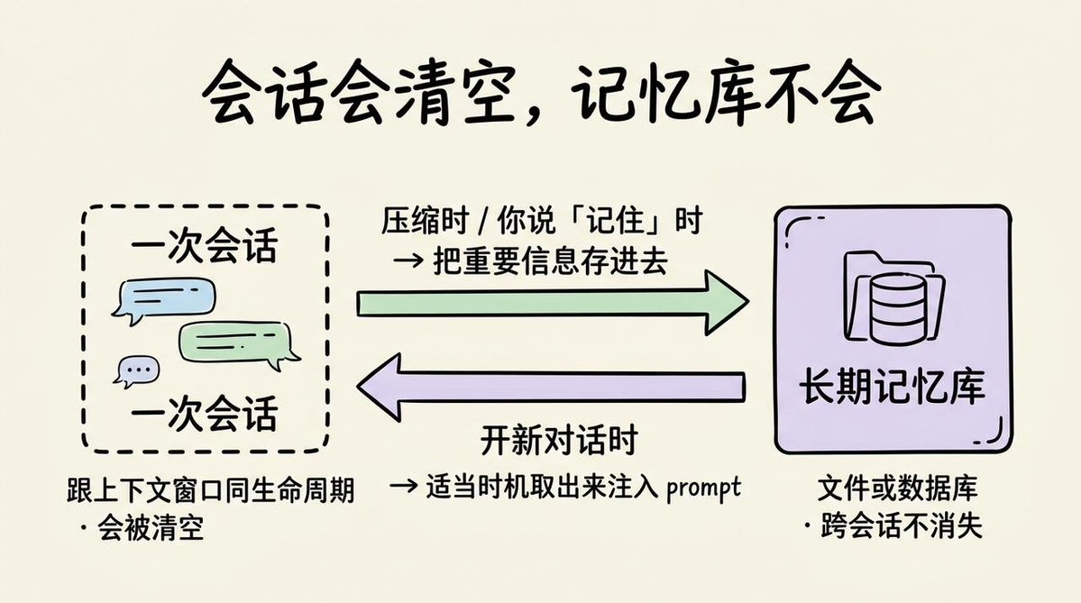 飞书文档 - 图片