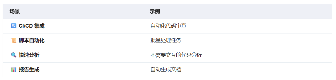 飞书文档 - 图片