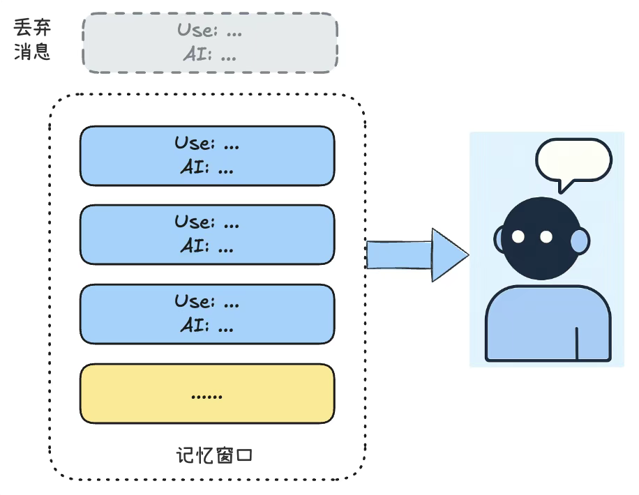 飞书文档 - 图片