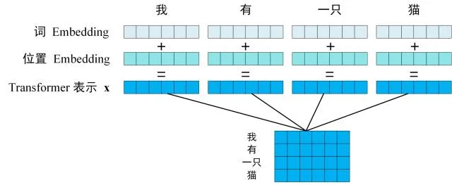 飞书文档 - 图片