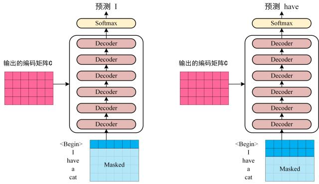 飞书文档 - 图片