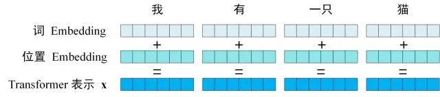 飞书文档 - 图片