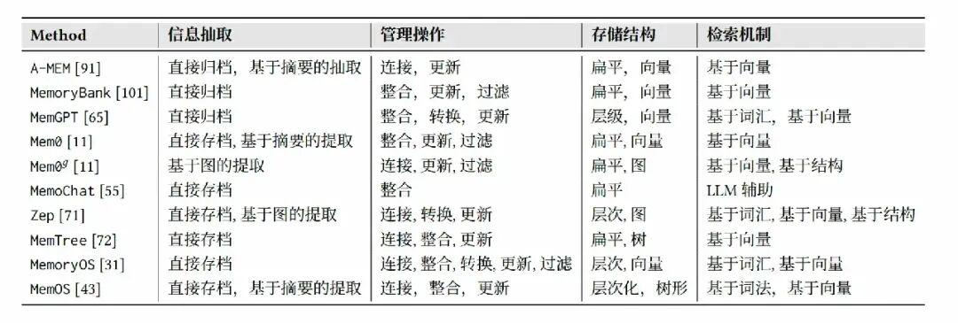 飞书文档 - 图片