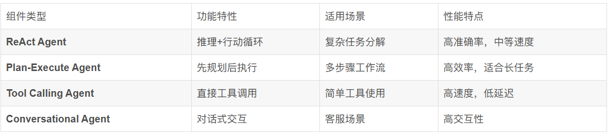飞书文档 - 图片