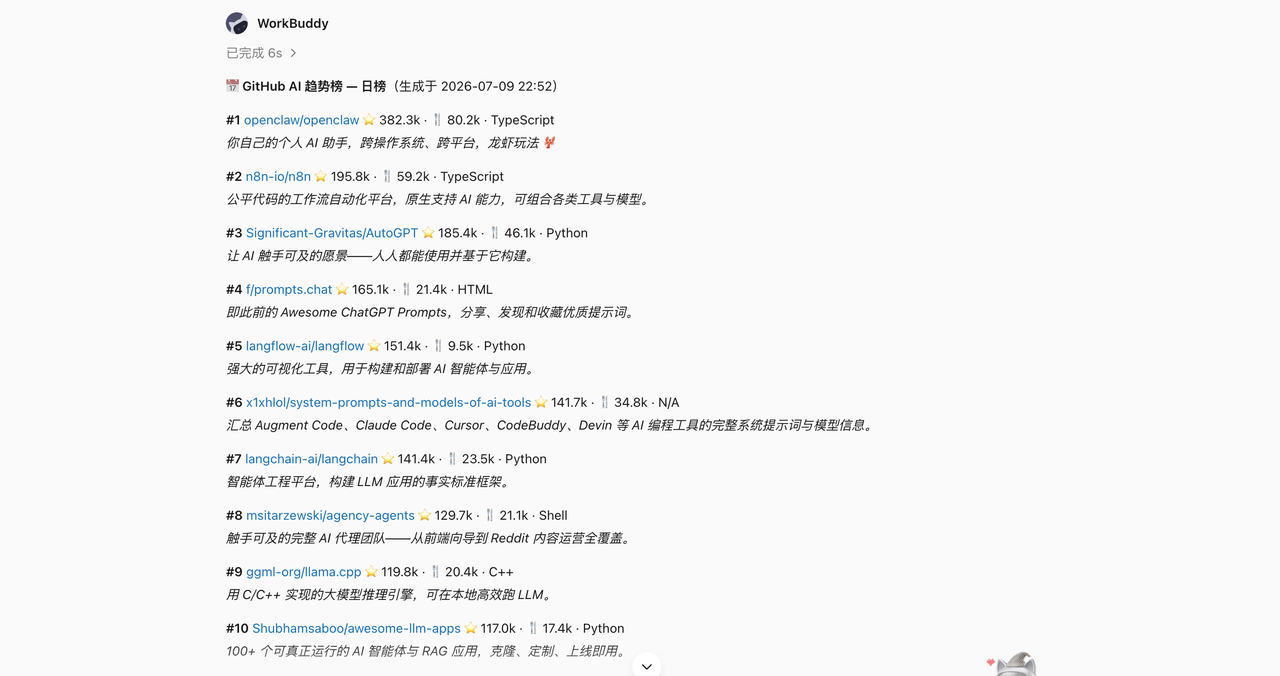 飞书文档 - 图片