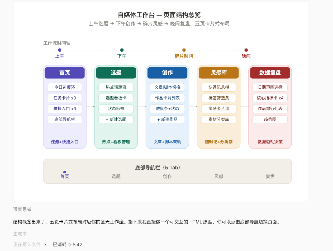 飞书文档 - 图片