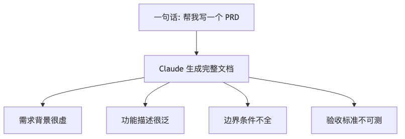 飞书文档 - 图片