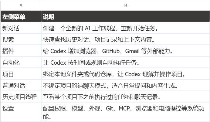 飞书文档 - 图片