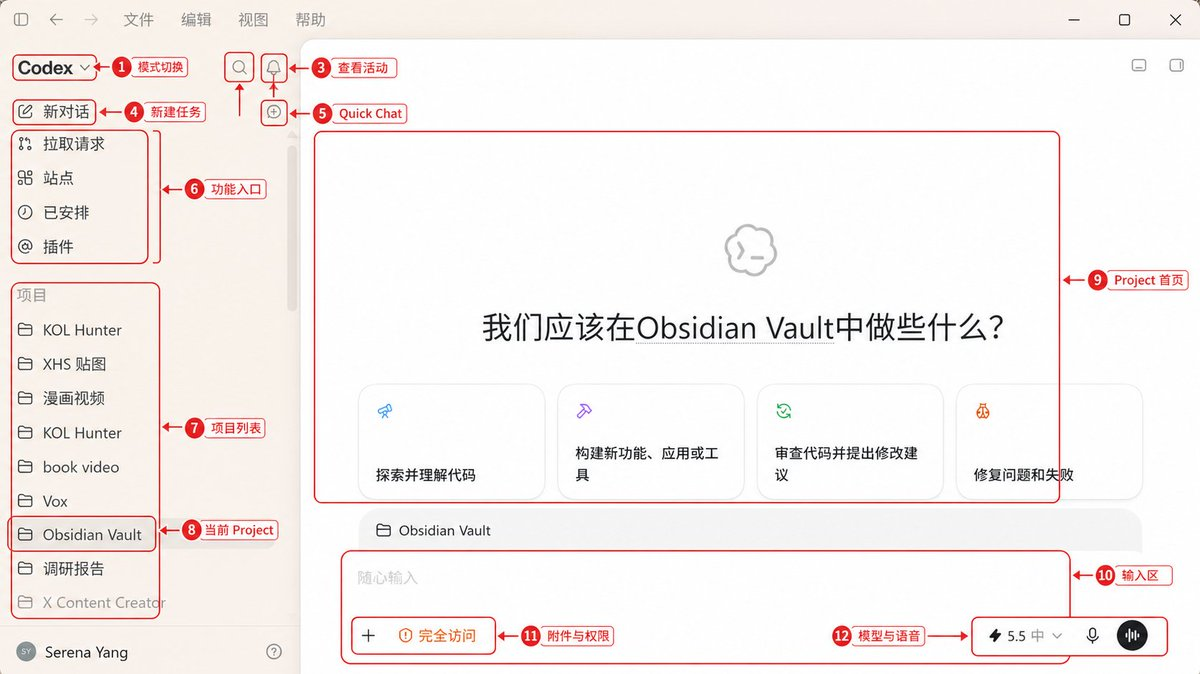 配图 02｜Codex 完整界面全景图