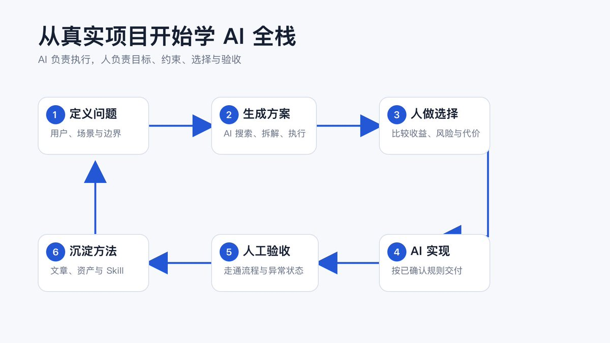飞书文档 - 图片