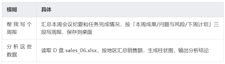 飞书文档 - 图片