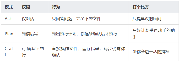 飞书文档 - 图片