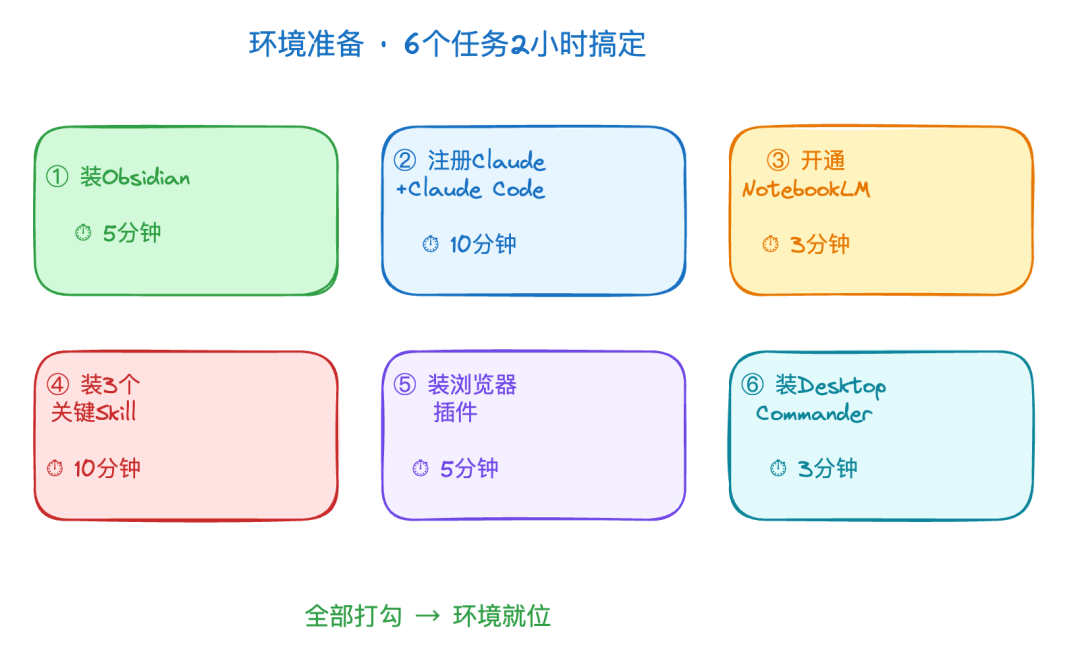 飞书文档 - 图片