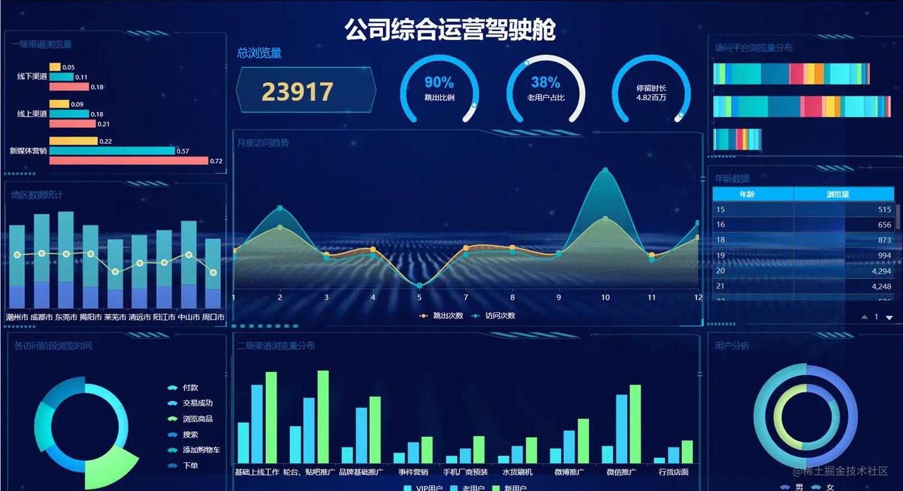 飞书文档 - 图片