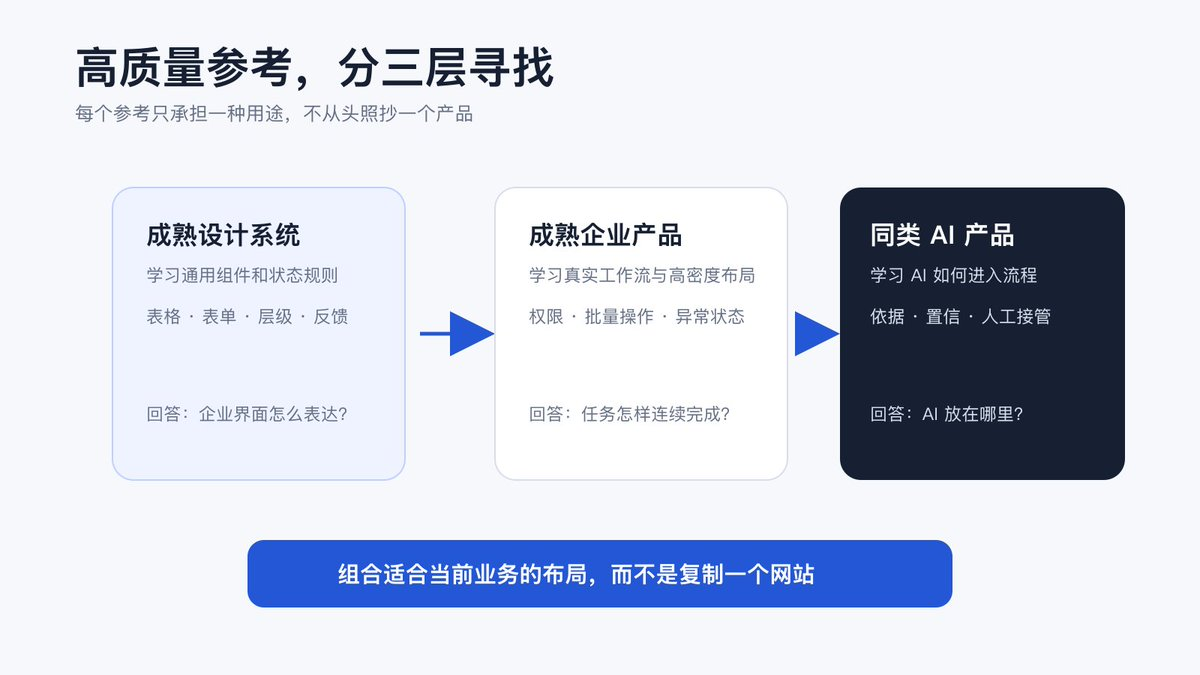 飞书文档 - 图片