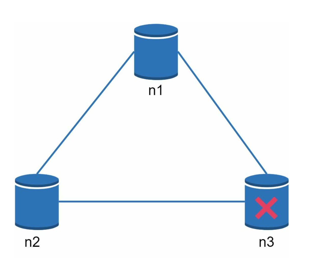飞书文档 - 图片