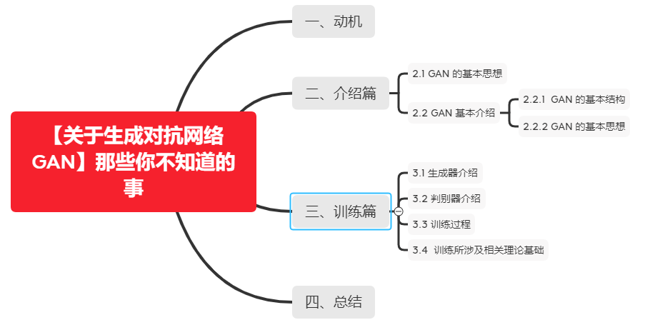 飞书文档 - 图片