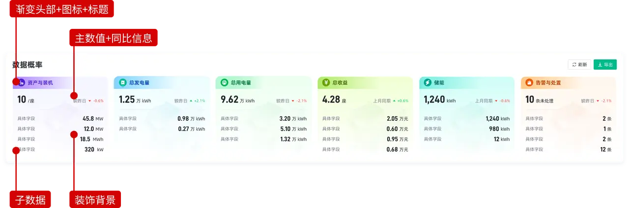 飞书文档 - 图片