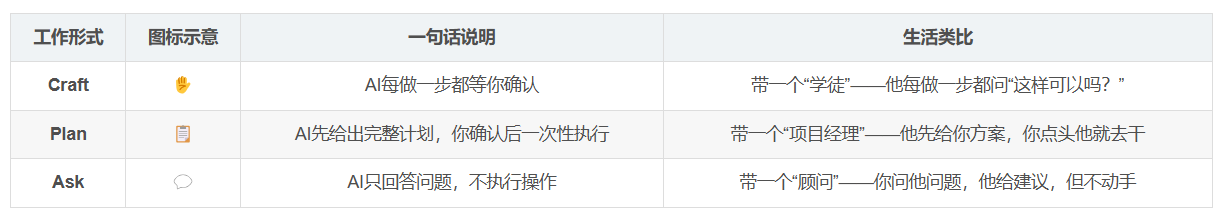 飞书文档 - 图片