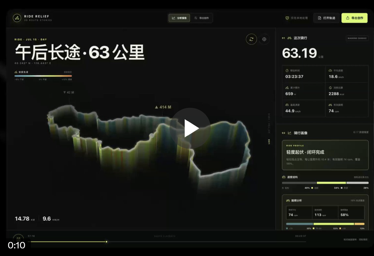 飞书文档 - 图片