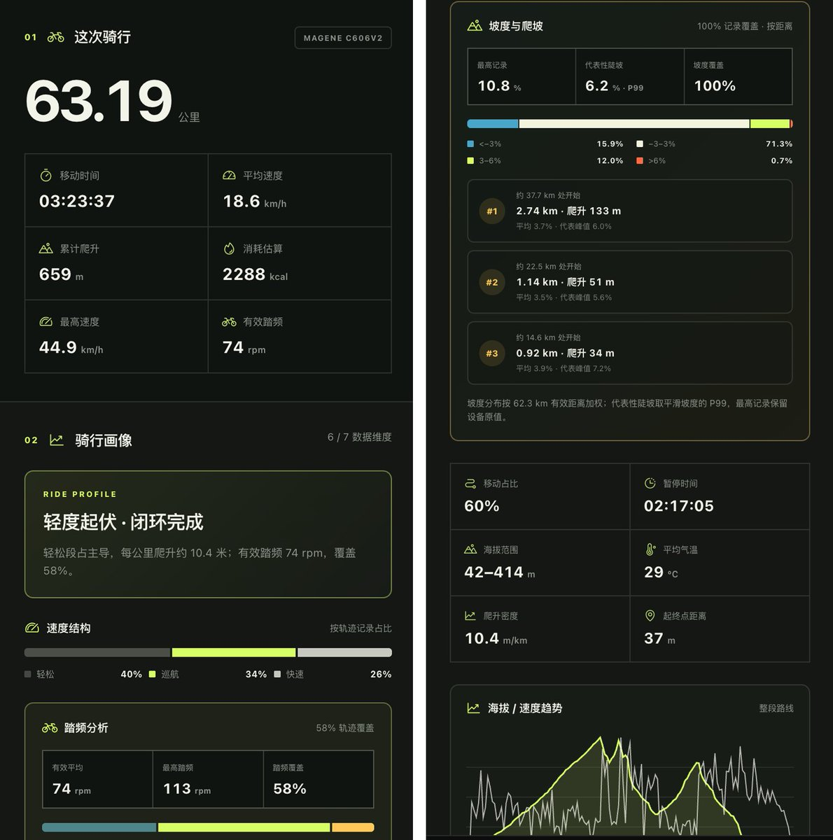跑步会换成配速和步频语言