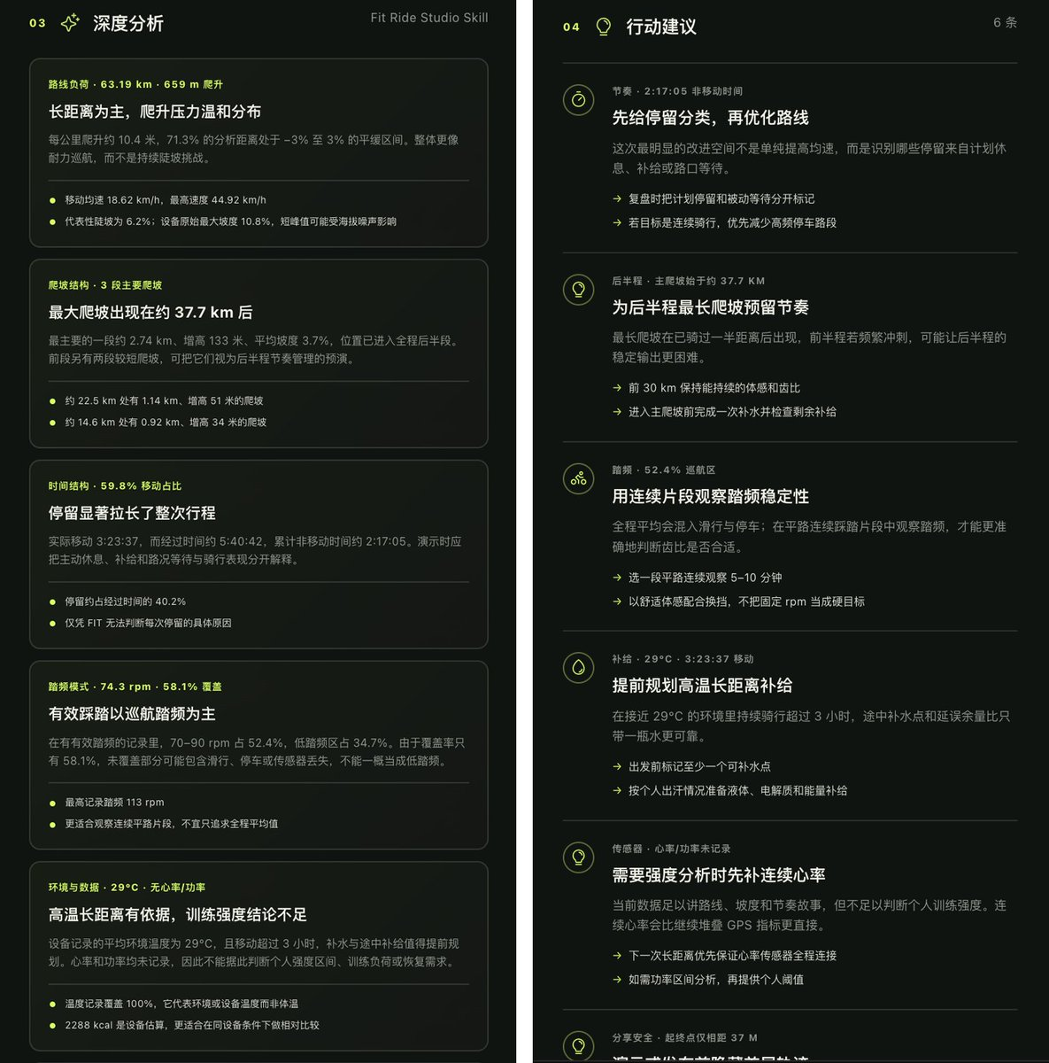 建议都会写清依据、原因和可以执行的动作