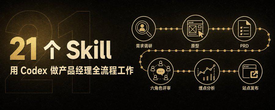 飞书文档 - 图片