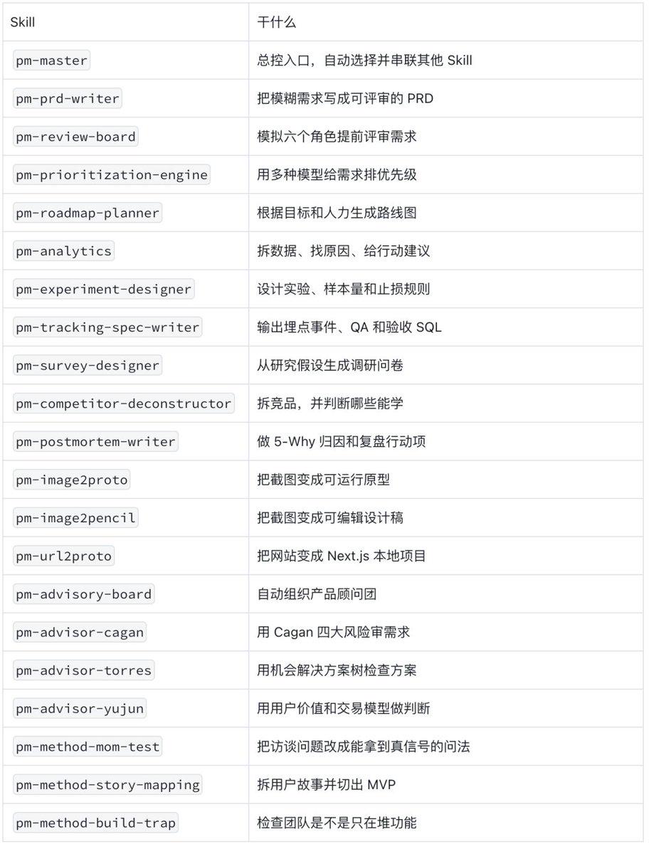 飞书文档 - 图片