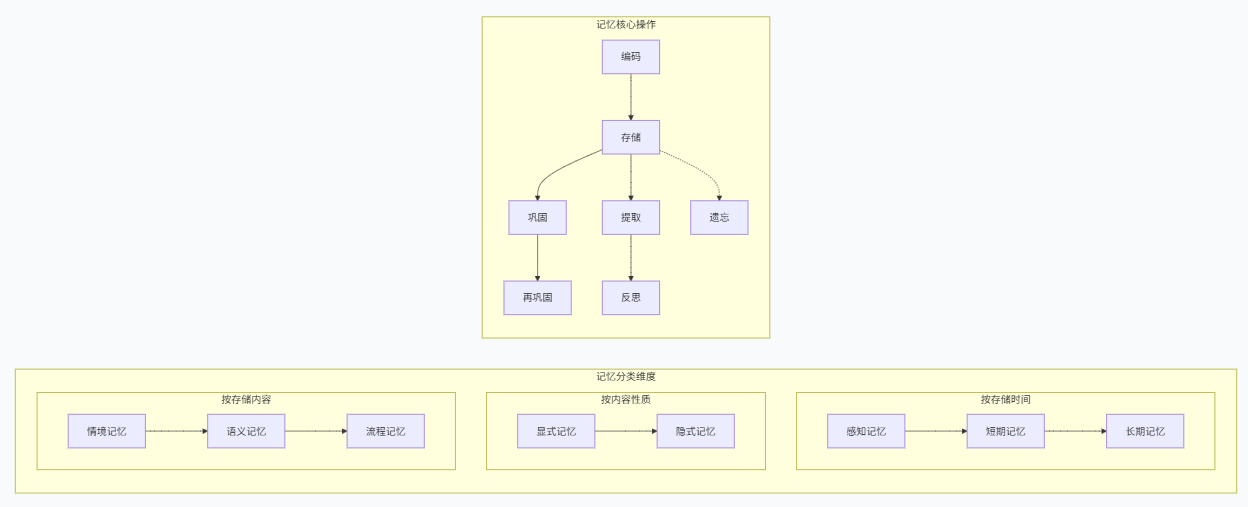 飞书文档 - 图片