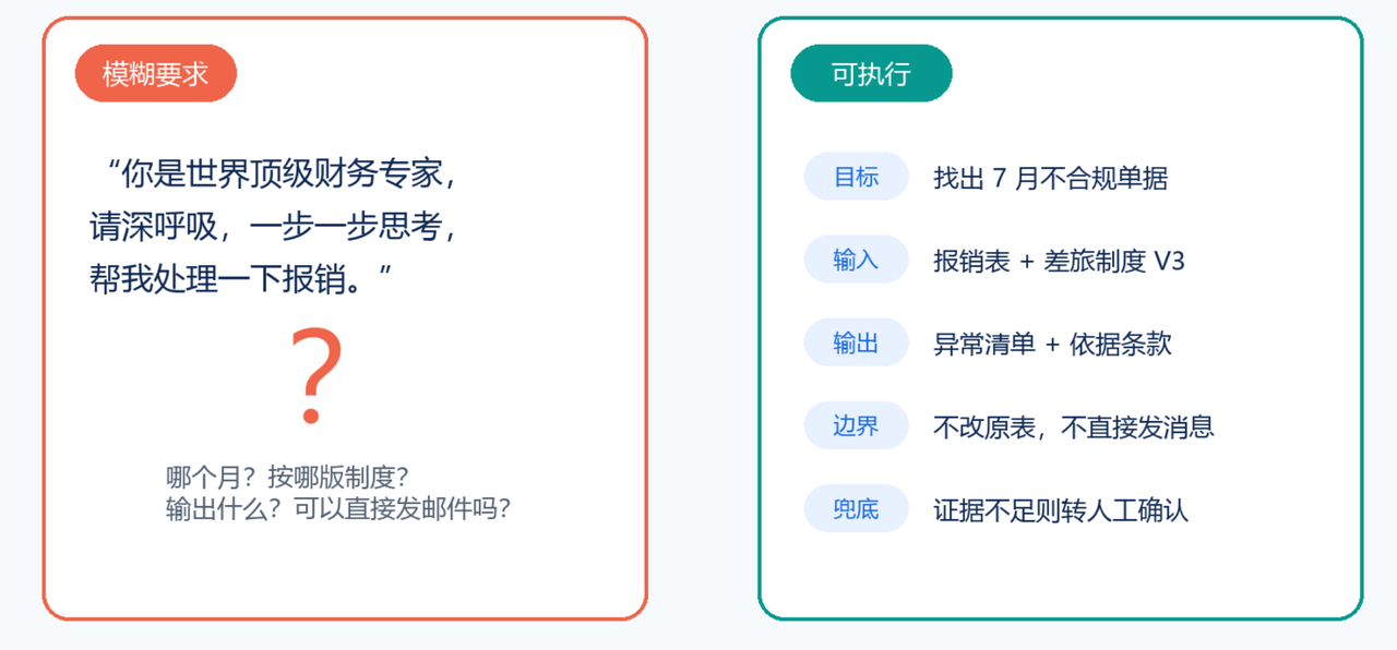 飞书文档 - 图片
