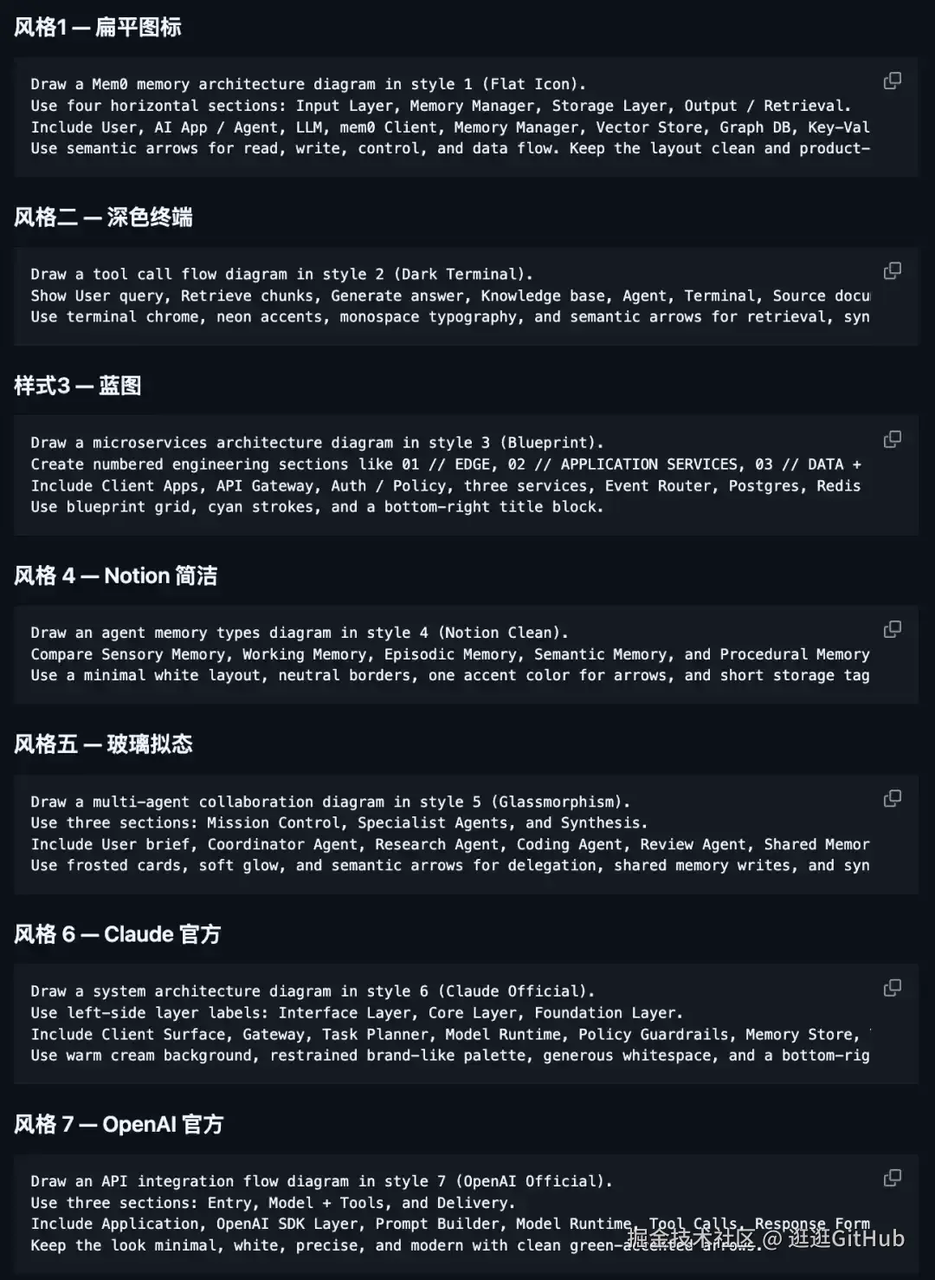 飞书文档 - 图片