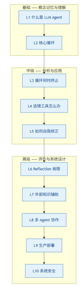 飞书文档 - 图片