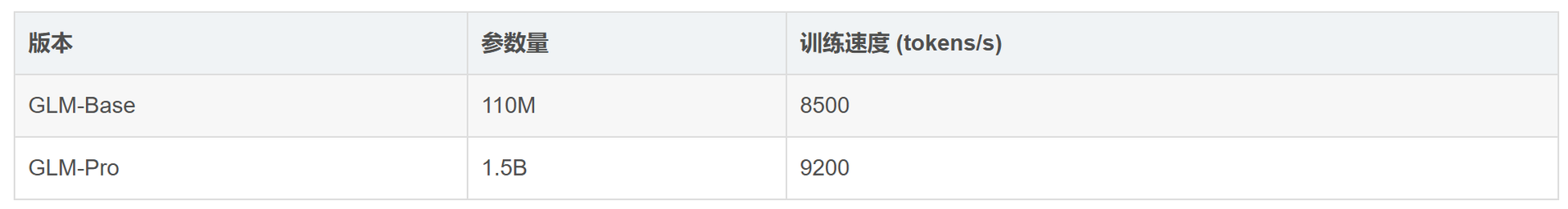 飞书文档 - 图片