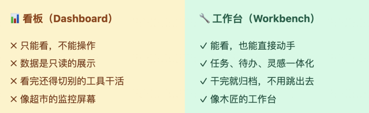飞书文档 - 图片