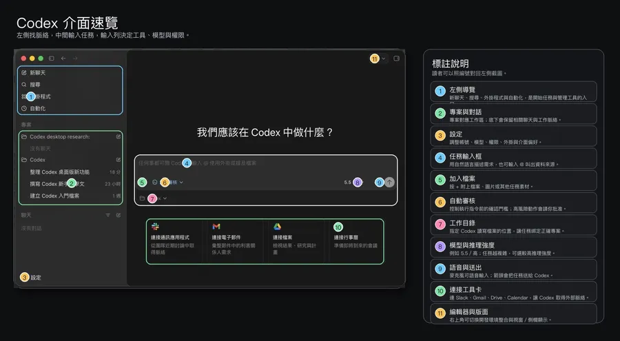 飞书文档 - 图片