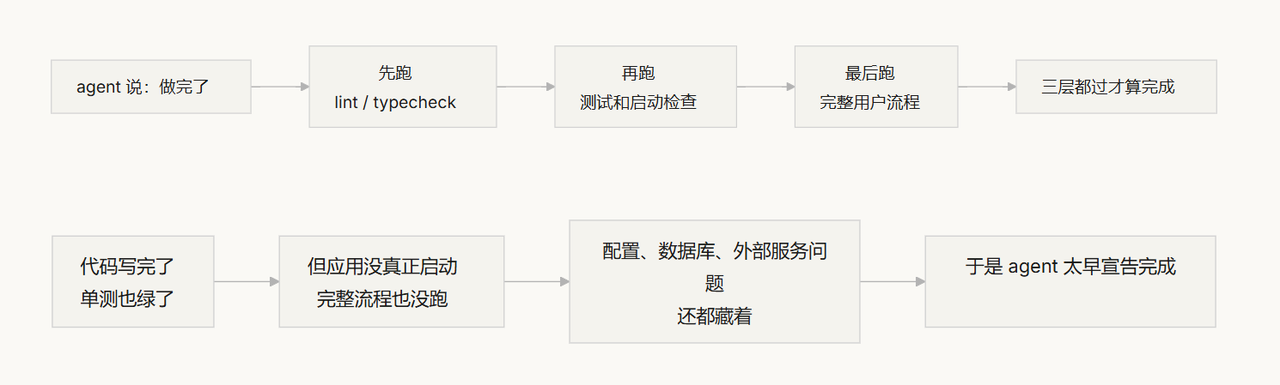 飞书文档 - 图片