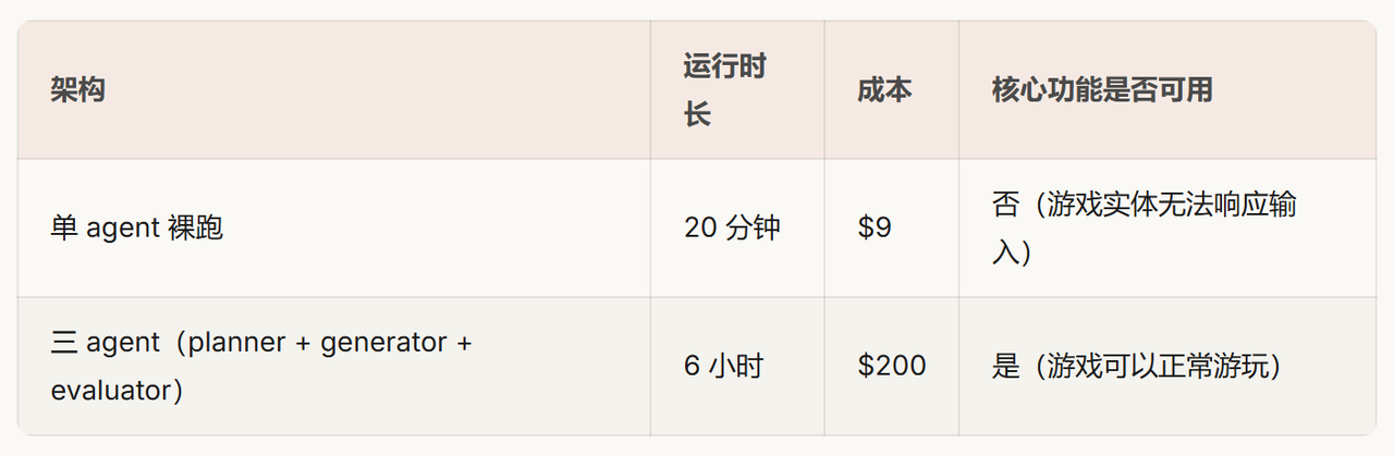 飞书文档 - 图片