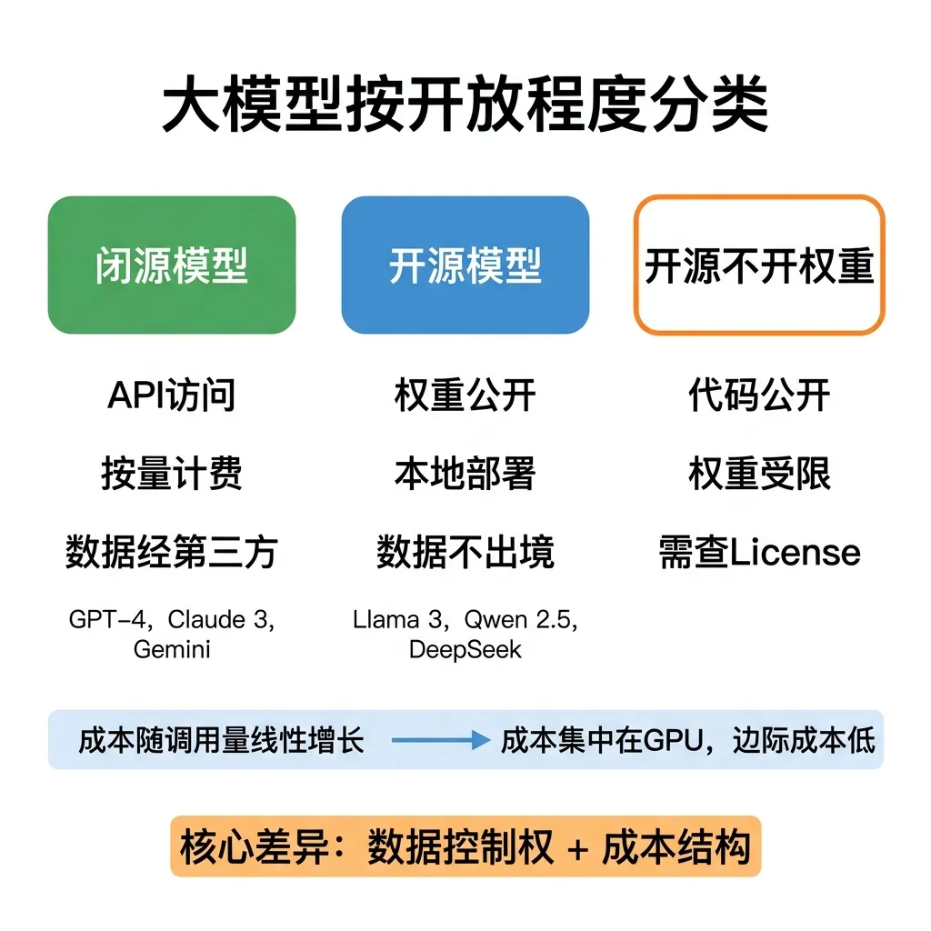 飞书文档 - 图片