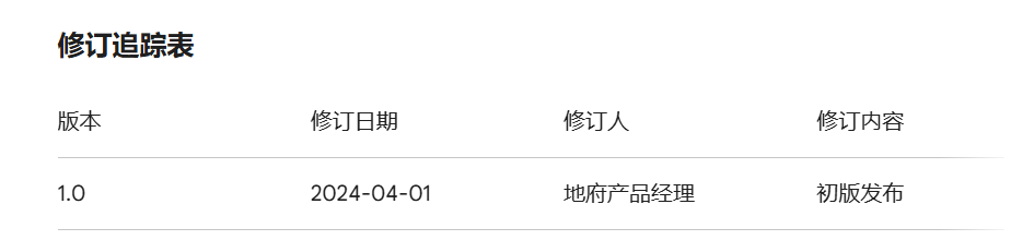 飞书文档 - 图片