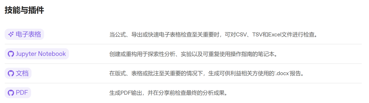 飞书文档 - 图片